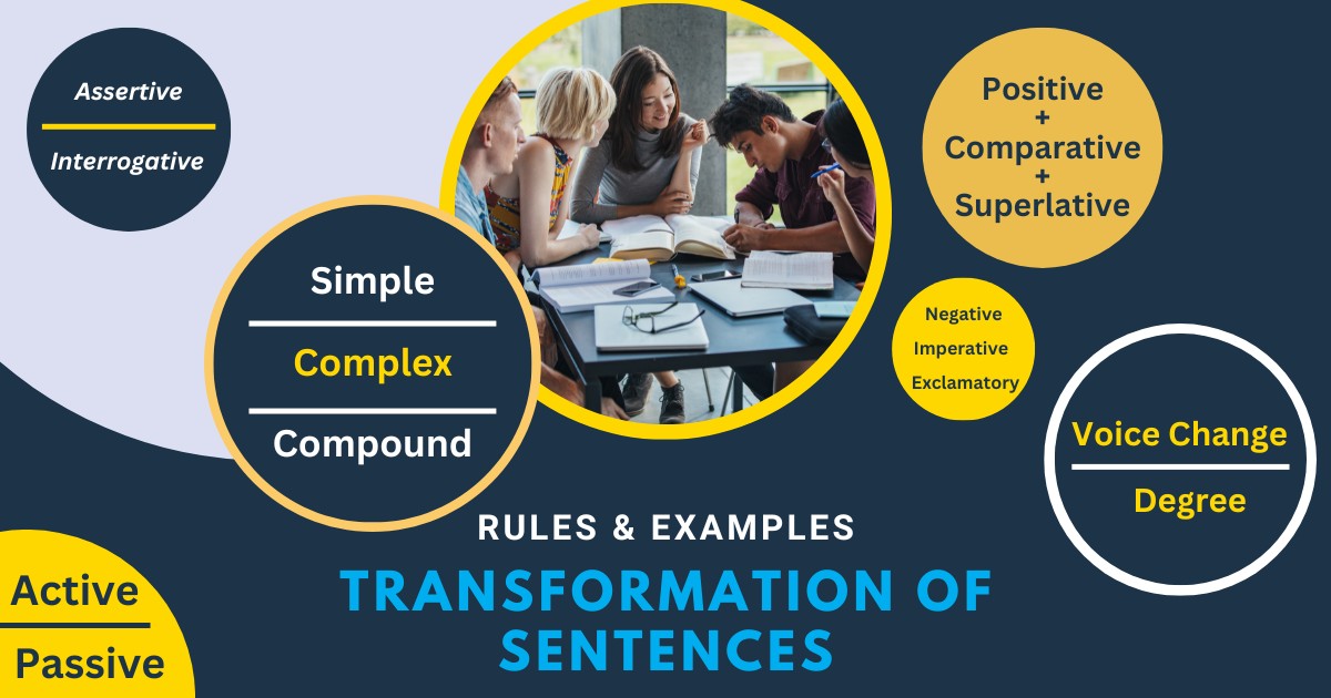 Featured image for “Transformation of Sentences: All Rules in One Guide”
