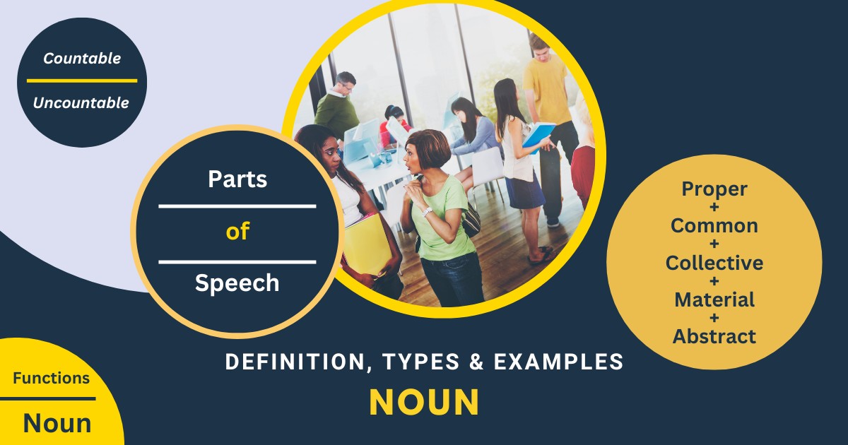 Cover of types of nouns with examples