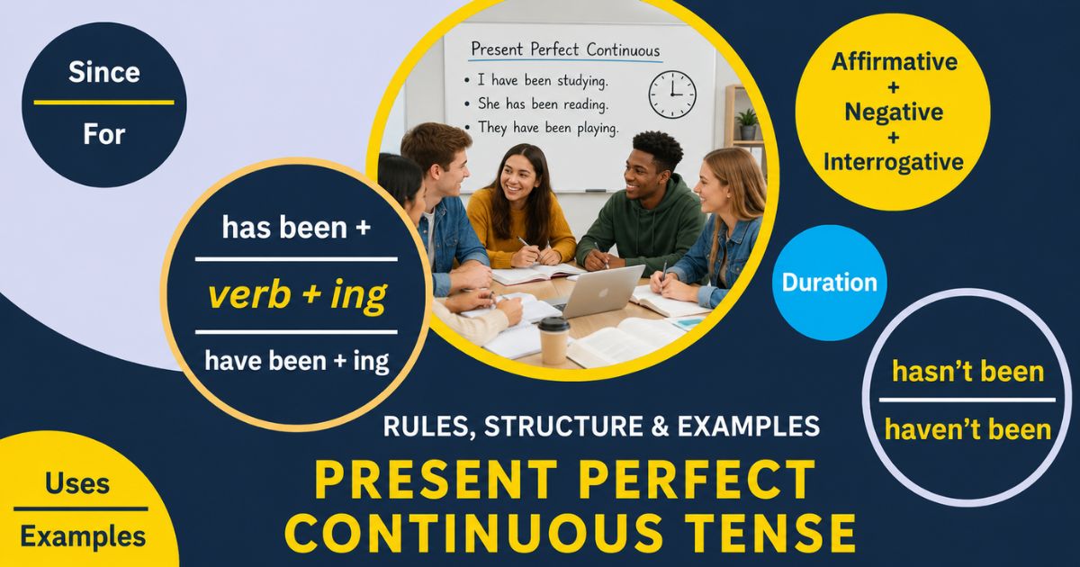 Featured image for “Present Perfect Continuous Tense: Rules, Structure & Examples”