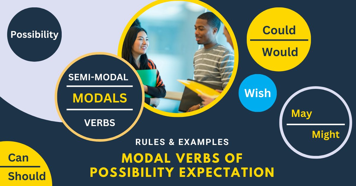 Featured image for “Modal Verbs of Possibility | Impossibility | Expectation”