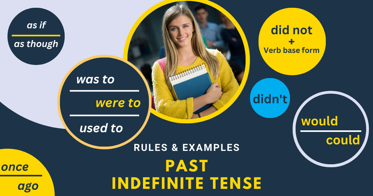 Featured image for “Past Indefinite Tense (Simple Past): 4 Rules & Examples”