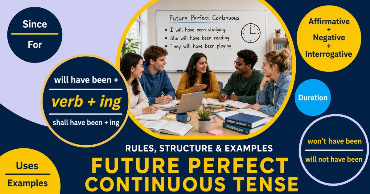 Featured image for “Future Perfect Continuous Tense: Rules, Structure & Examples”