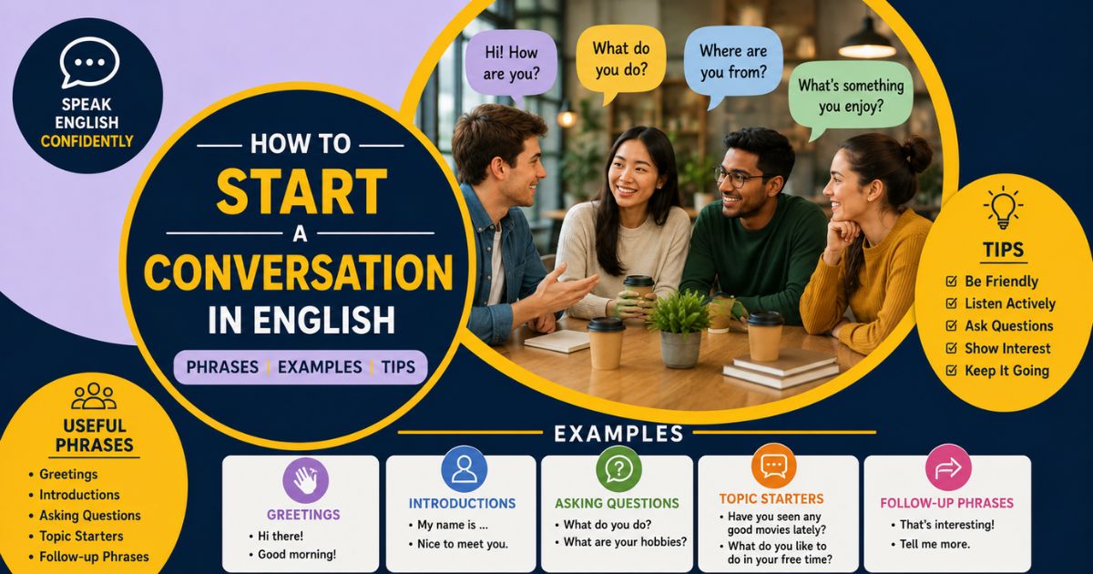 Featured image for “How to Start a Conversation in English: Phrases, Examples & Tips”