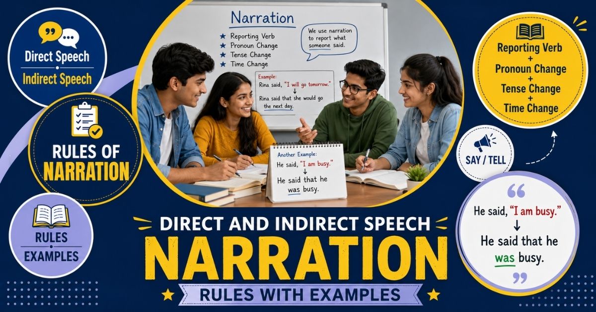 Featured image for “Narration: Direct and Indirect Speech Rules with Examples”