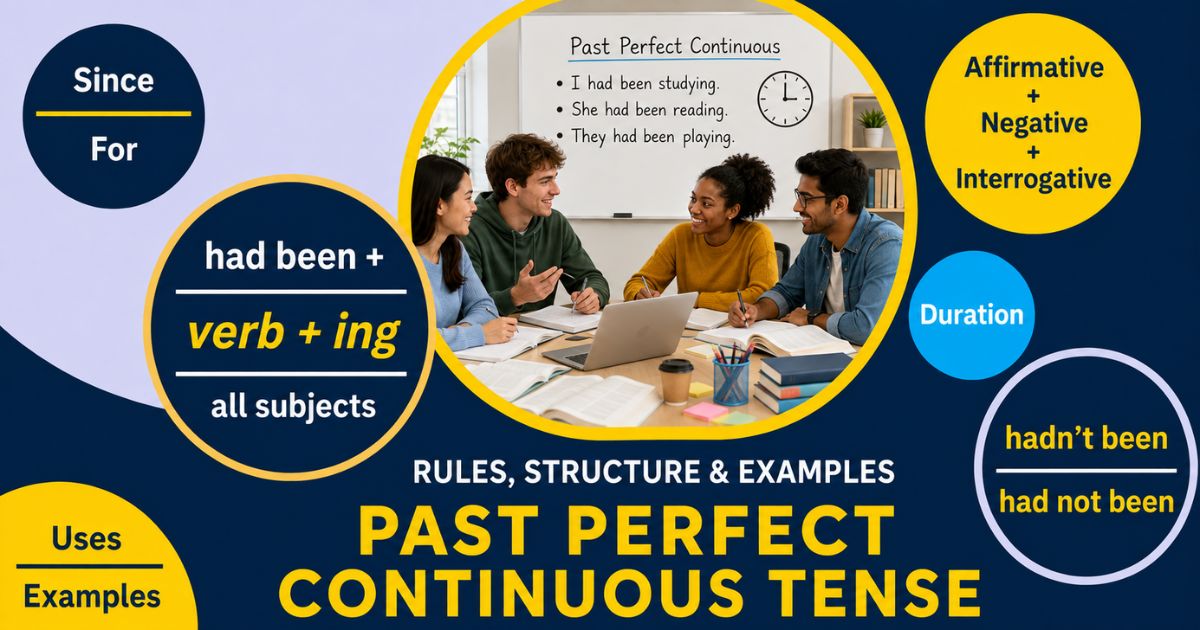 Featured image for “Past Perfect Continuous Tense: Rules, Structure & Examples”