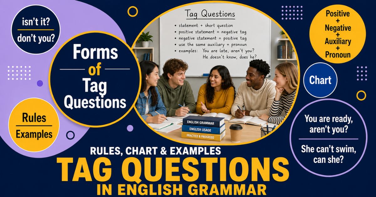 Featured image for “Tag Questions in English Grammar: Rules, Chart & Examples”