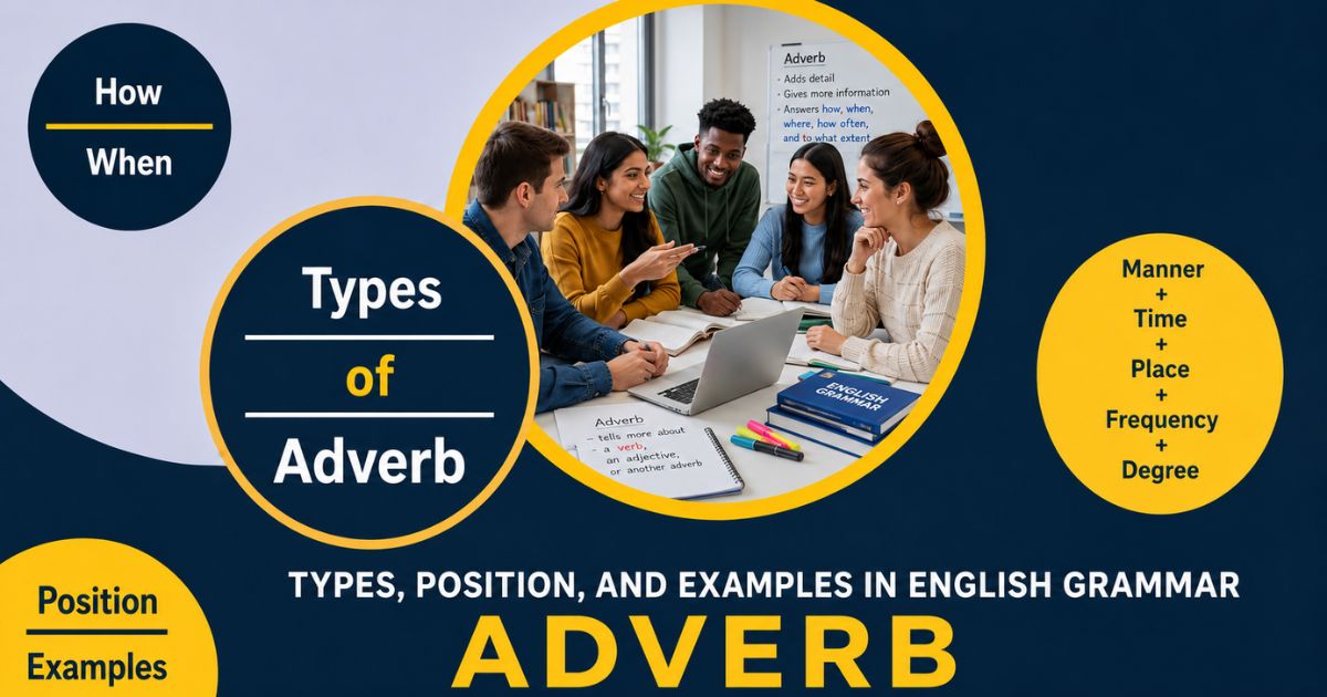 Featured image for “Adverb: Types, Position, and Examples in English Grammar”