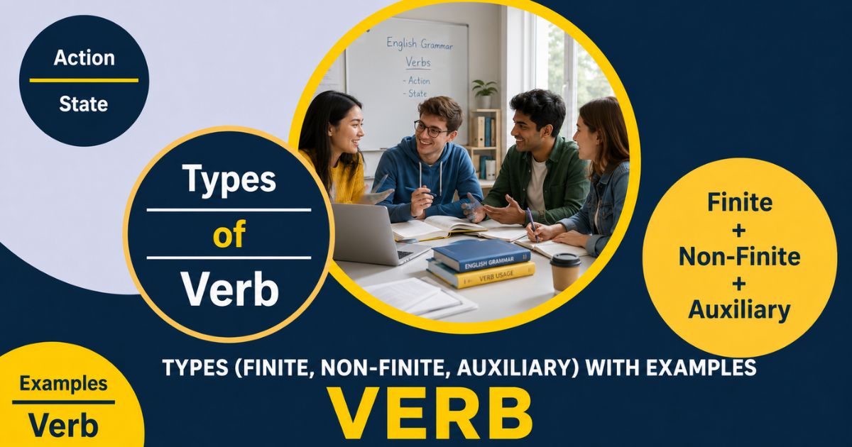 Featured image for “Verb: Types (Finite, Non-Finite, Auxiliary) with Examples”